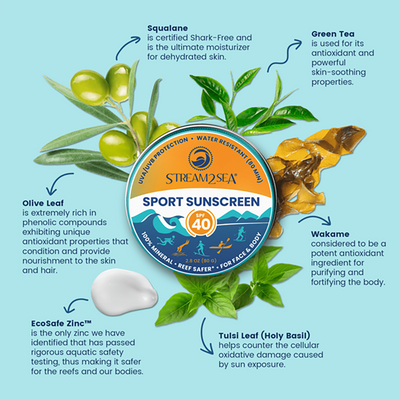 SPF 40 Zinc Balm